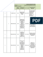 Matriz Legal