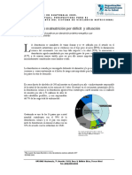 DESNUTRICION_EN_GUATEMALA-2009.pdf