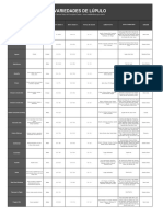 tabela-lupulo-2 (1).pdf