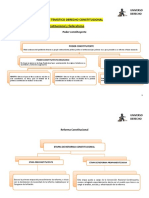 Derecho Constitucional