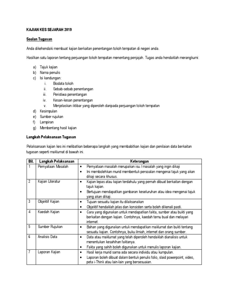 Kajian Kes Sejarah 2019