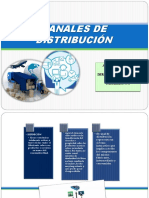 Canales de Distribución