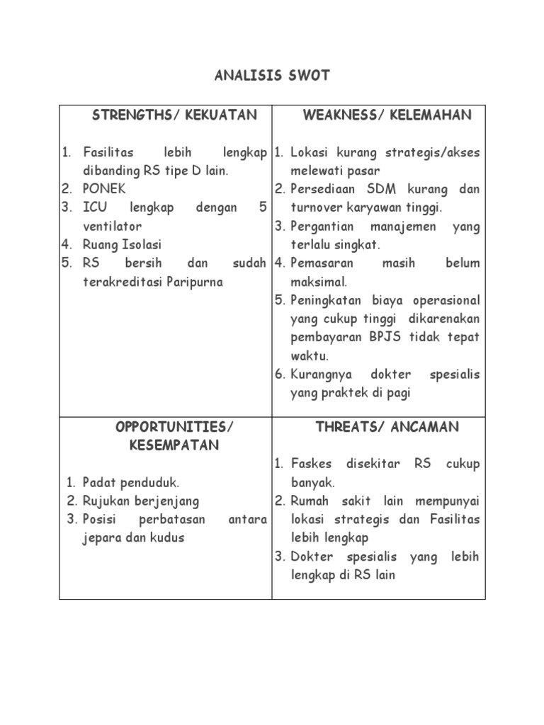 Analisis Swot Docx Pelayanan Medis Pdf