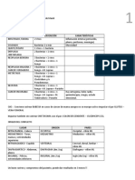 Fenomeno Tumoral. Protocolo Manik