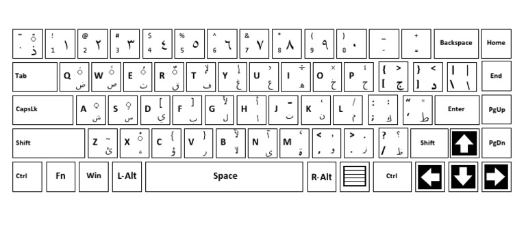 Arabic Keyboard Layout Guide | PDF