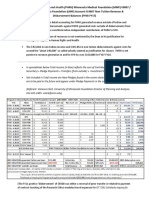 FY07-FY16 PHRH Foundation Income (Non-Tuition) by Which PHRH Subsidized The School of Public Health