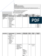 HT CoCU 1 F - B Hygiene and Work Safety Practice