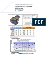 Parametros Hidrograficos Cuenca Chacco