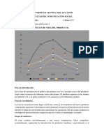 Cilo de Vida Del Producto