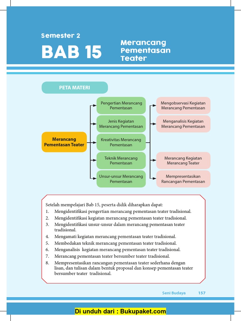 Bab 15 Merancang Pementasan Teater
