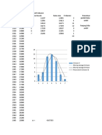 Data Hidrologi