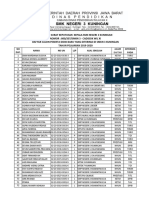 Pengumuman PPDB Web