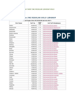 Daftar Tarif Jne Regular Lengkap Solo