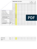 Daily Work Management Check Sheet: Month April 2015 Name of Person: Himanshu Department Development