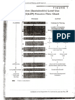 P3 - 9bsustainable Land Use Planning