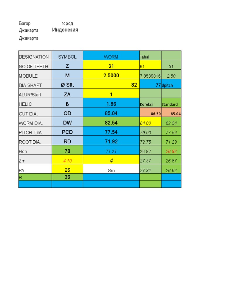 Worm Gear Pair Specifications | PDF