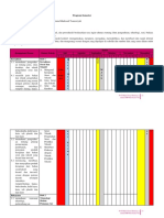 Program Semester