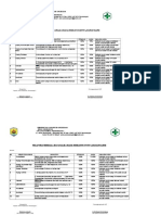 Laporan Berkala Ind Mutu 2018