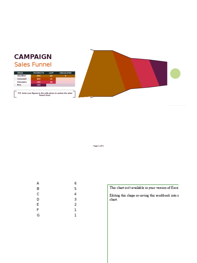 Free Sales Funnel Template PDF | PDF