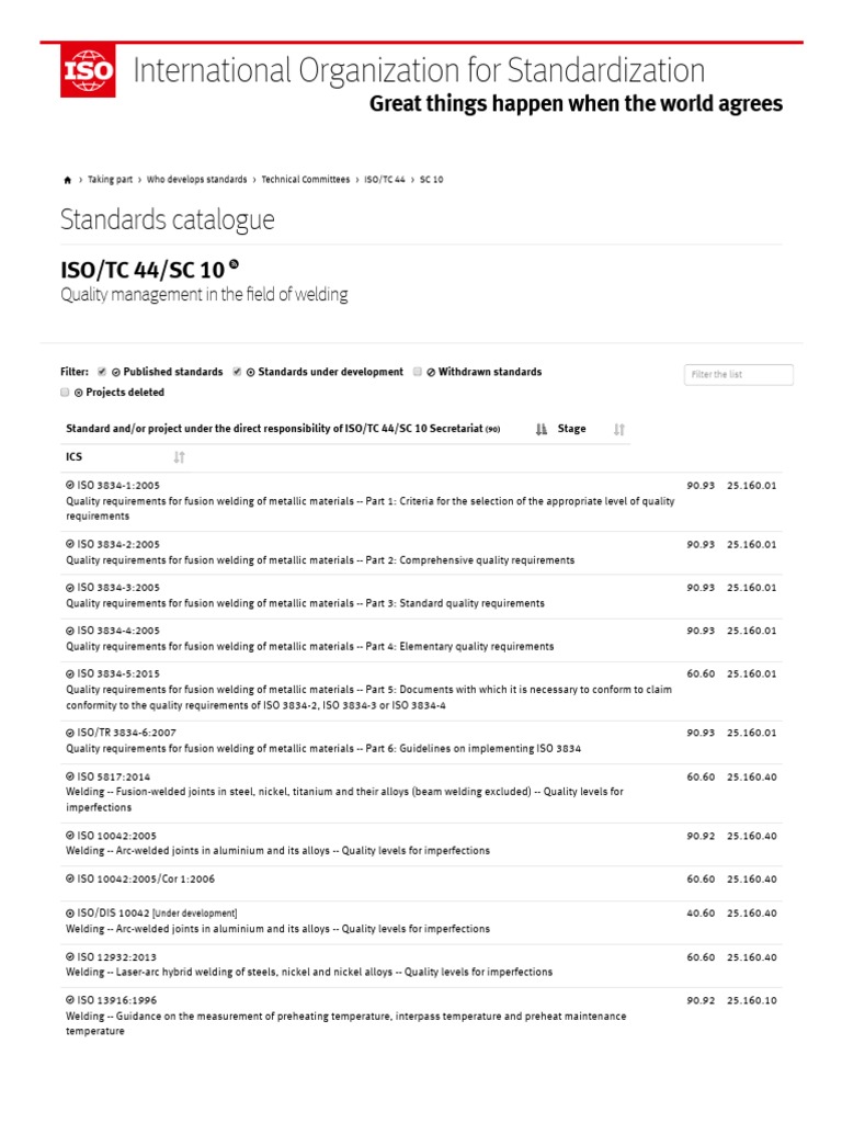 ISO - TC 44 - SC 10 - Quality Management in The Field of Welding | PDF ...