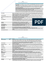 Glossary of Retail Supply Chain Terms PDF