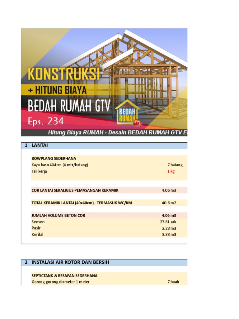 Hitung Biaya Rumah Desain Bedah Rumah Gtv Eps 234 By