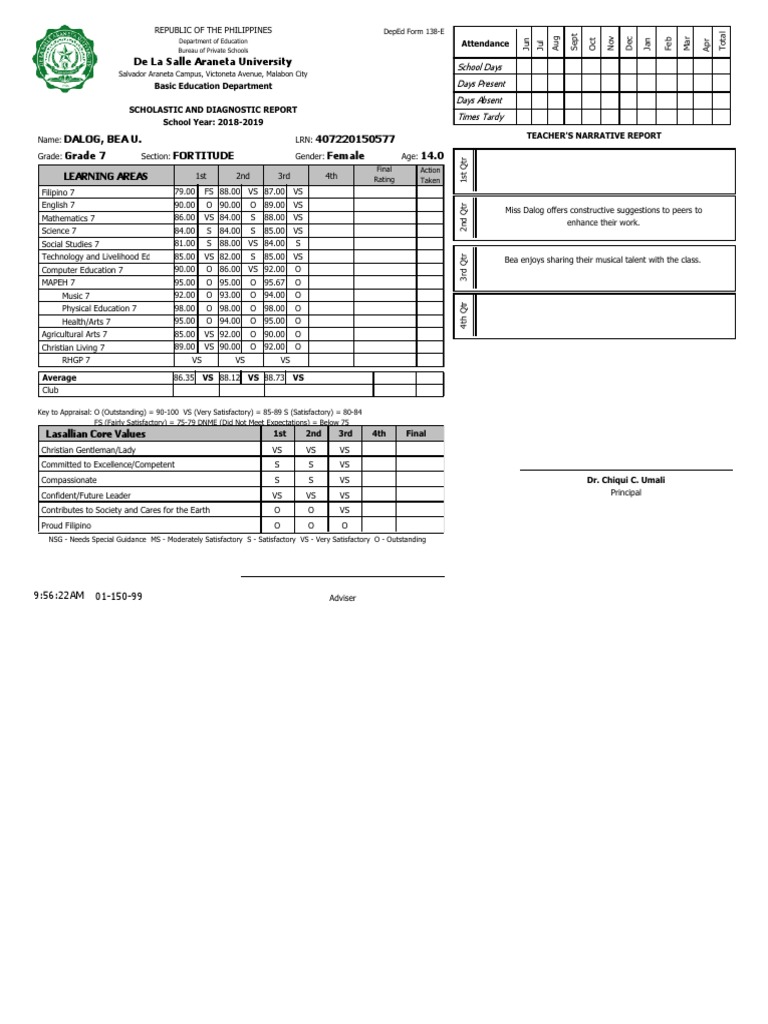 De La Salle University Learning Areas PDF Learning