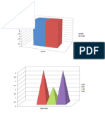 Graphs For University Documentary