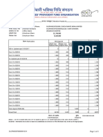 Member Passbook Details for Amit Sharma