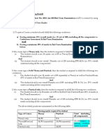 Important Instructions 20 March 2015