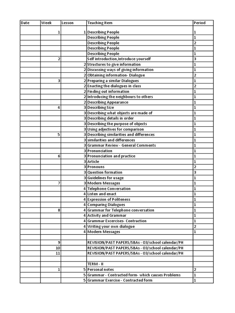 Grade 12 General English Term Notes | PDF | English Grammar | Language ...