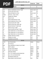 Muster List | PDF | Shipping | Transport