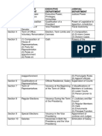 Comparative Table.docx