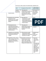 LINEARISASI MATA PELAJARAN MATEMATIKA PM KLSX.docx