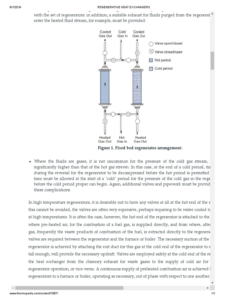 Regenerative Heat Exchangers PDF