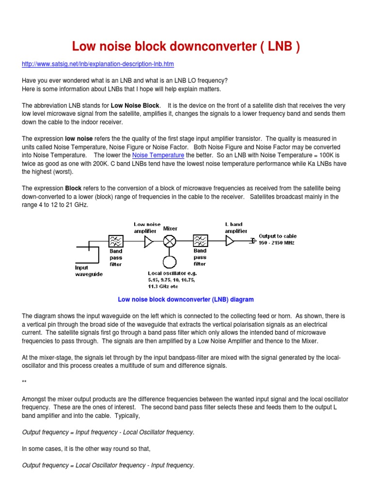 Low Noise Block Downconverter (LNB) PDF Radio Electronic Engineering
