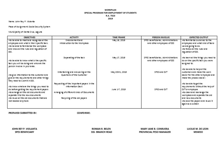 Workplan Special Program For Employment of Students R.A. 7323 2019 ...