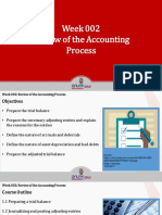 Week 002 Review of The Accounting Process