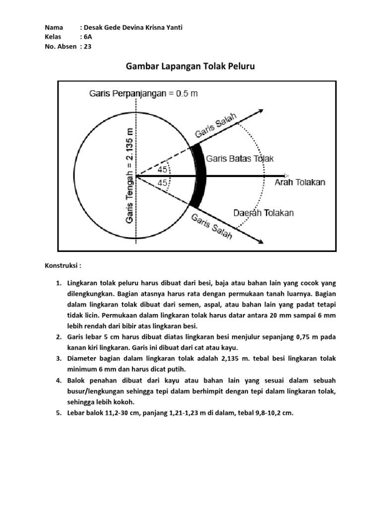 Gambar Lapangan Tolak Peluru Pdf