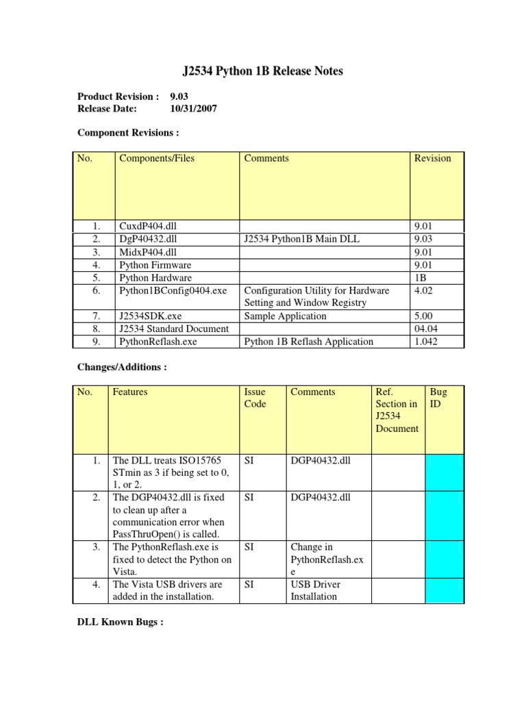 J2534 Python 1B Release Notes 9.03 | PDF | Bit Rate | Software Bug
