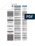 Normativa ambiental YPFB gestión residuos