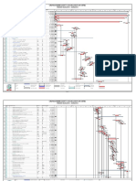 Cronograma Gantt