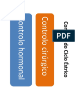 Controlo Hormonal PDF