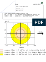 75 Yards: Thermal Radiation Threat Zone ALOHA® 5.4.7