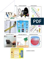 Magnitudes Fundamentales 