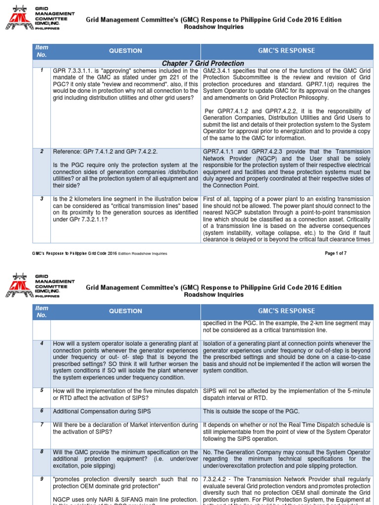 GMC Response to Philippine Grid Code 2016 | PDF | Electrical Grid ...