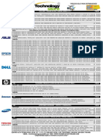 16/07/19 09:10 Precios Solo para Distribuidores