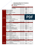 Pensum Nutrición