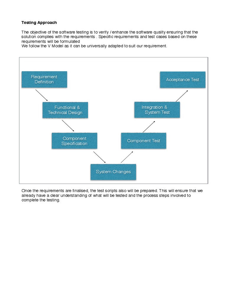 Software Testing Approach Overview | PDF | Business