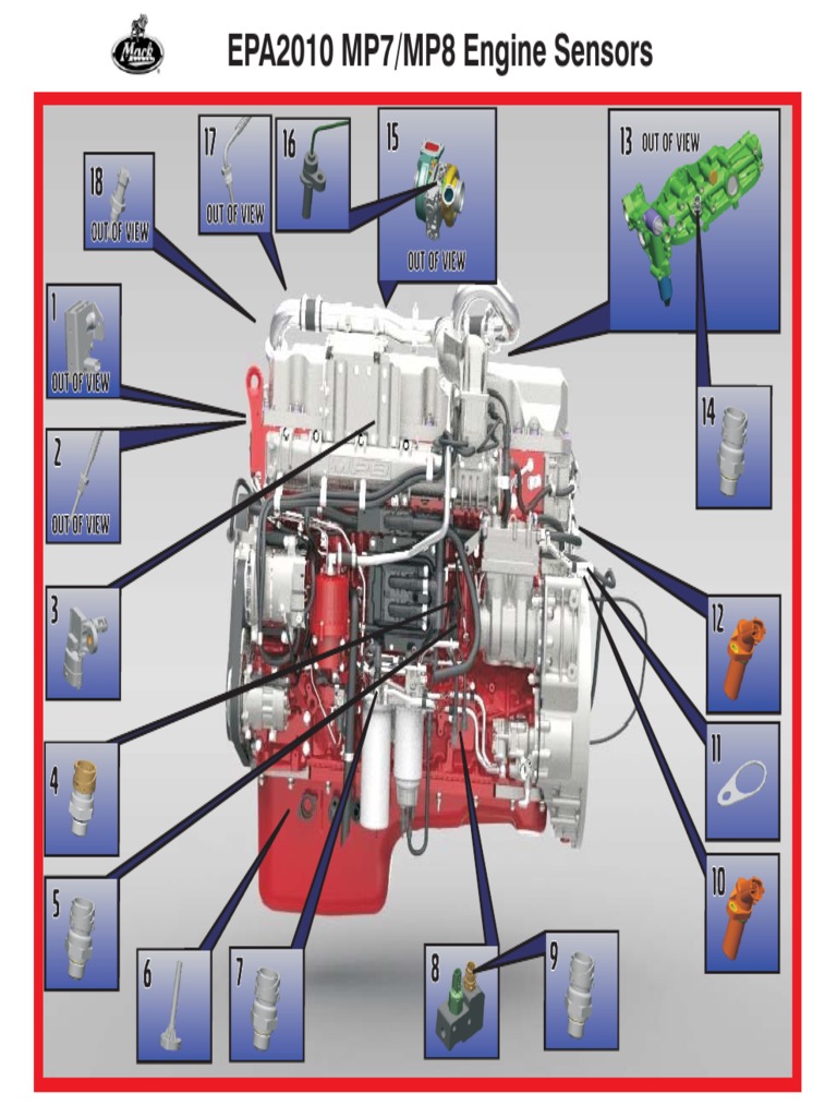 Mack MP7-MP8 Engine - Sensors 2010.pdf | Turbocharger | Vehicle Parts